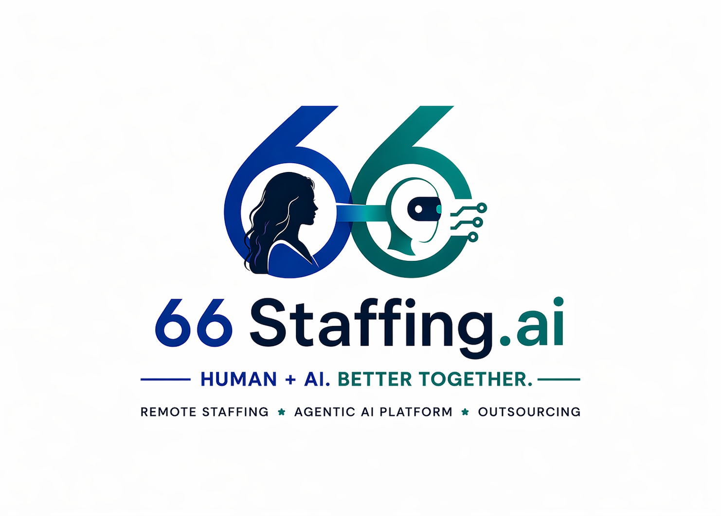 66 Staffing AI
