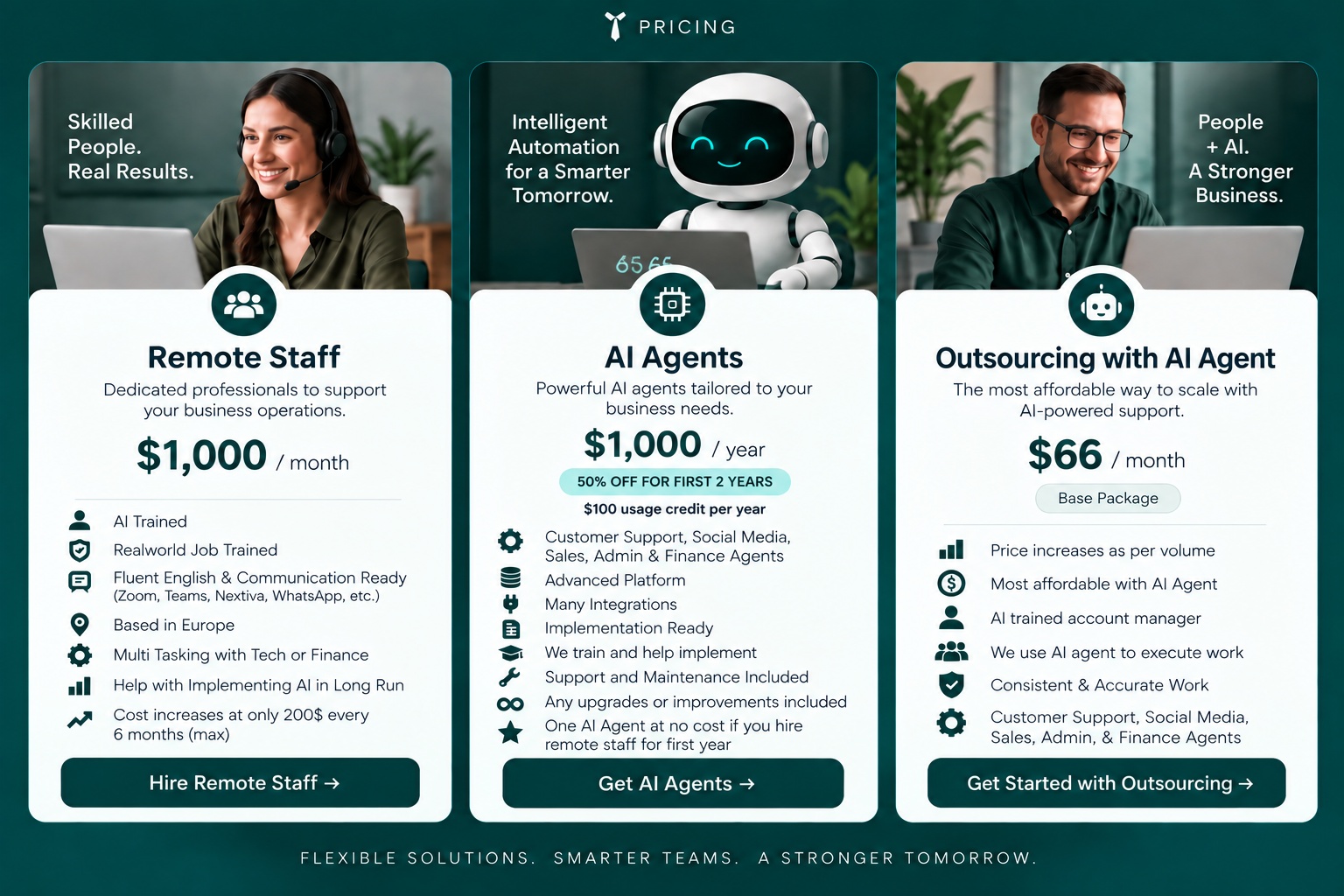 Pricing
